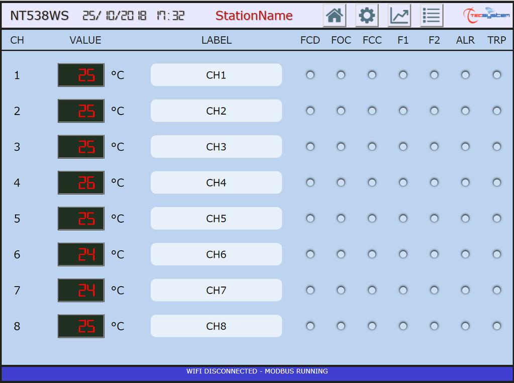 BARRA GESTIONE WEB SERVER La barra di gestione del web server consente all utente di identificare la cabina e selezionare le varie schermate.