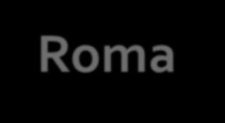 ESEMPIO Esempio: Data la proposizione: Roma è la capitale d'italia la sua