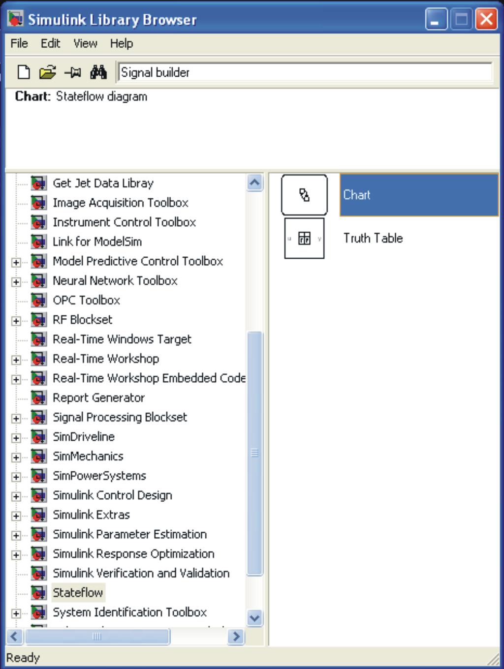 Il blocco Chart di Stateflow Introduzione Per inserire un grafo Stateflow in uno schema Simulink si deve utilizzare il blocco