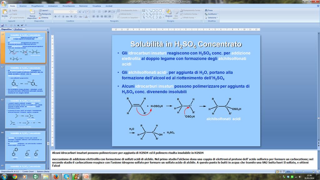 Solubilità in H 2 SO 4