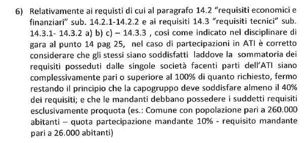 Si conferma quanto citato nel quesito.