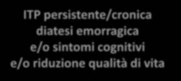 Nuovi scenari terapeutici ITP di nuova