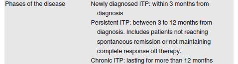 diagnosi) Persistente (3-12 mesi dalla diagnosi) Cronica (> 12 mesi