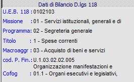 Festa religiosa di Tutti i Santi il 1 novembre; 2. Di assumere, conseguentemente, l impegno di spesa per l importo complessivo di 1.