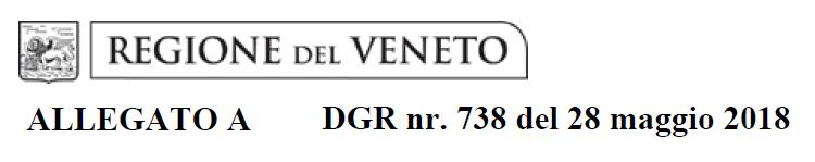 Comune (PAC) post 2020 nonché in riferimento al programma di governo della Regione». 1. OBIETTIVI 2. FASI 3.