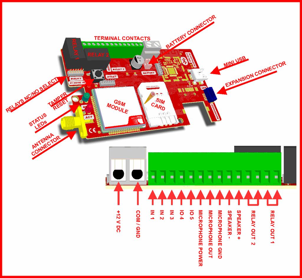 Uscita per l altoparlante Utilizzando il driver dell altoparlante incorporato da 1 Watt, il modulo può fornire un alta prestazione dell altoparlante (4 a 8 Ohm).