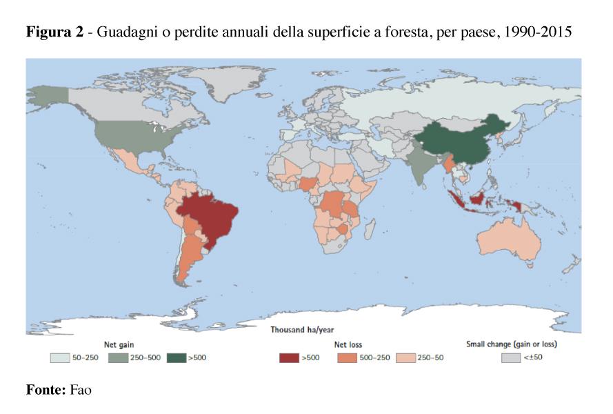 Nel complesso del mondo il tasso di deforestazione è andato frenando: tra il 1990 e il 2000, esso fu pari allo 0,2%, tasso dimezzatosi a 0,1% tra il 2000 e il 2010, e ulteriormente ridotto allo 0,08%