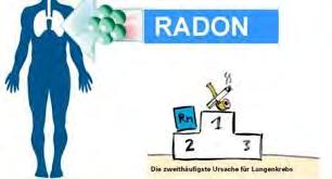 27/7/2018 puglialive.net Roma Gas radon, i geologi è la seconda causa di tumore ai polmoni dopo il fumo.