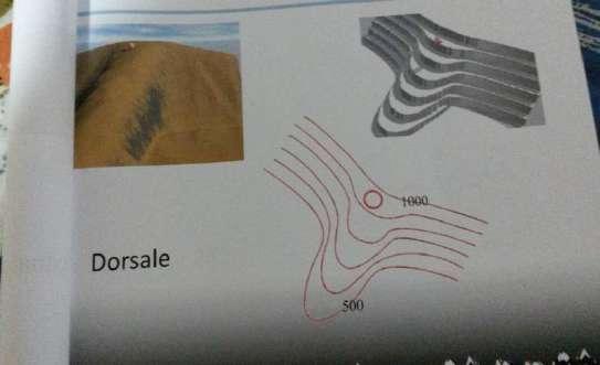 andamento delle isoipse possiamo