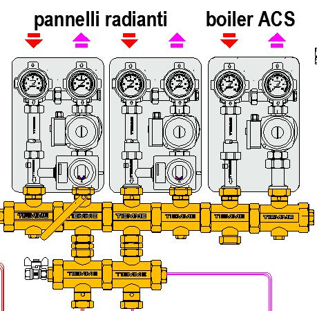 Pannelli radianti Portata 350..500 L/h Pannelli radianti Portata 350..500 L/h Boiler ACS Portata 1200 L/h 2.