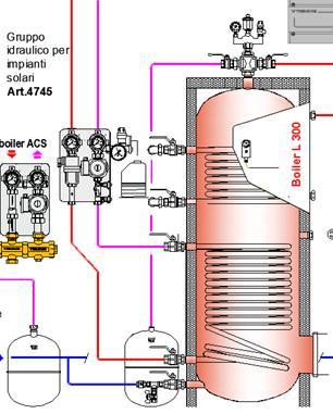 3.n3- dimensionare secondario di centrale gruppi di rilancio Gruppo di rilancio con pompa a tre velocità, allacciamento alla serpentina del boiler produzione ACS posizionata nella