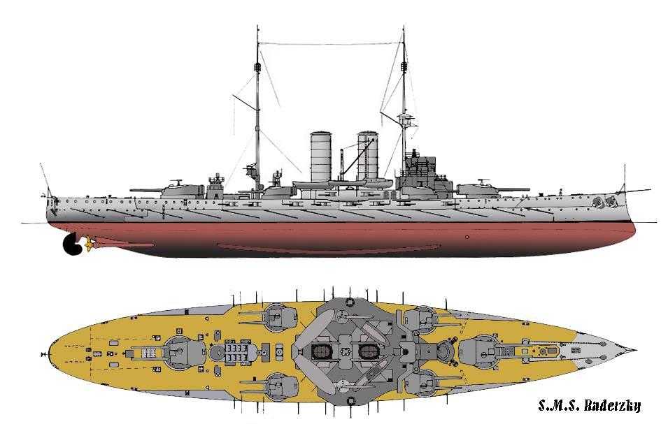 HMS DREADNOUGHT La Dreadnought (non temo nulla), varata il 10 febbraio 1906 ed entrata in servizio il 3 ottobre 1906, fu una