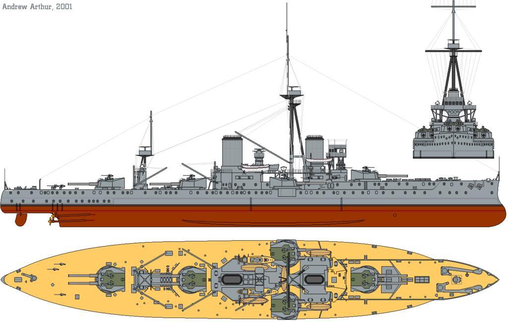 Velocità Propulsione Armamento Pre-Dreadnought - 20.000-18 Vapore alternative 4 x 305 -- 8 x 240 (Cor.