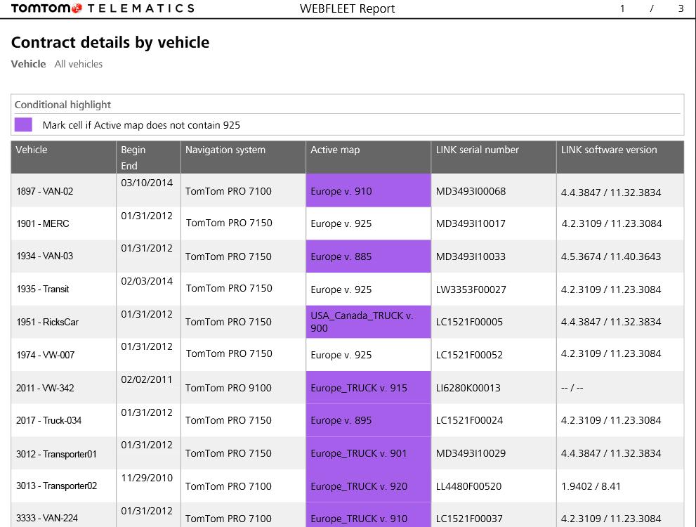 Informazioni sulla mappa di navigazione nei report Con WEBFLEET 2.