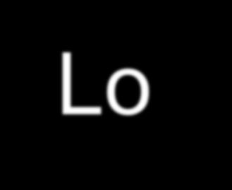 Lo heap in Java e in C In effetti la gestione dinamica della memoria in C e la creazione di oggetti in Java sono molto simili tra loro In entrambi i casi: la memoria viene