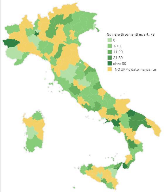 Tribunali: tirocinanti ex art. 73 La distribuzione sul territorio dei tirocinanti è disomogenea: - il tribunale di Milano ha il numero più alto di tirocinanti ex.