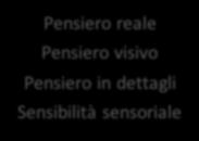 Stereotipie Pensiero reale Pensiero visivo