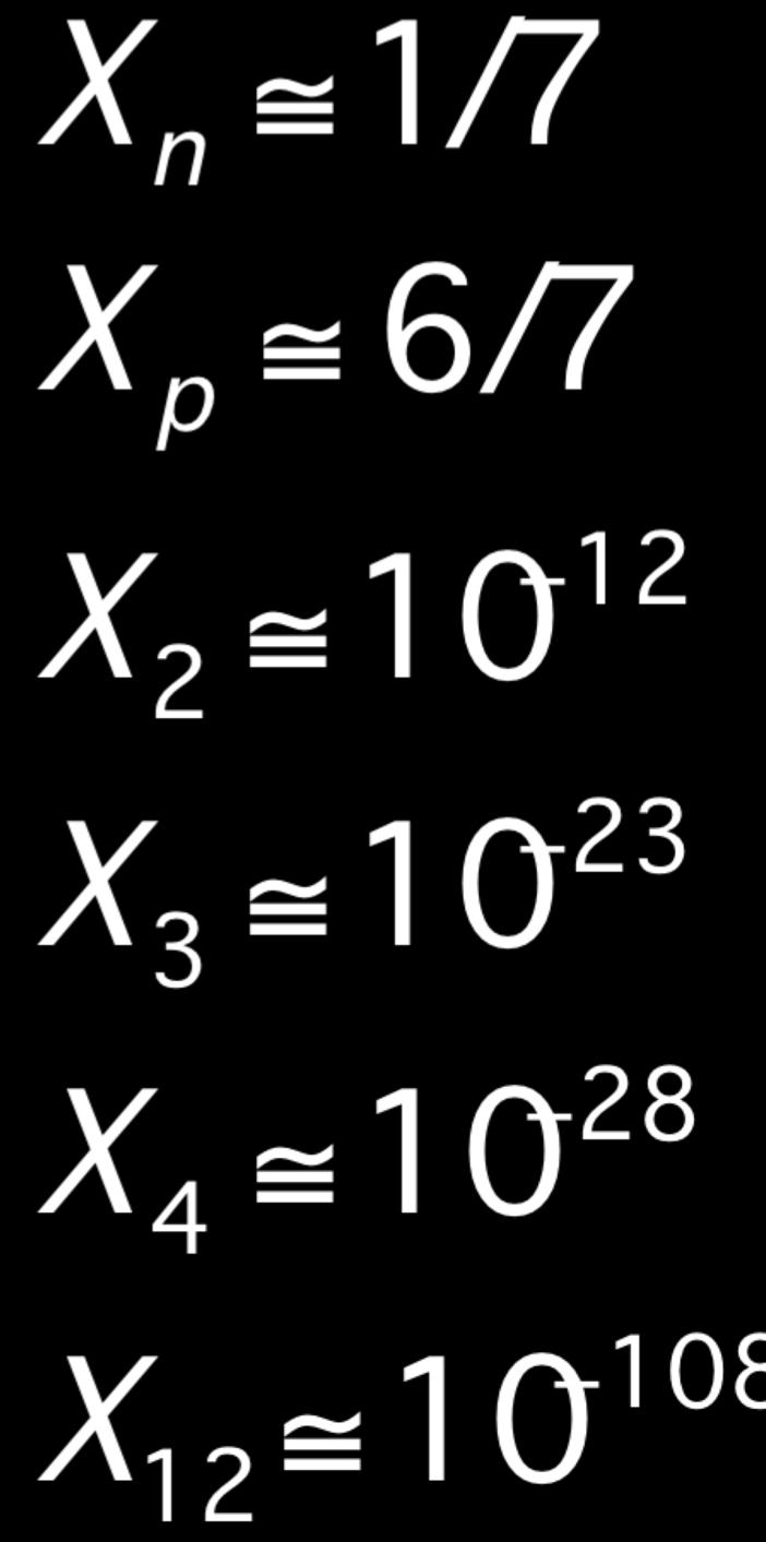 Come conseguenza il rapporto neutroni protoni non e piu quello di NSE, ma rimane congelato al valore 1/6.