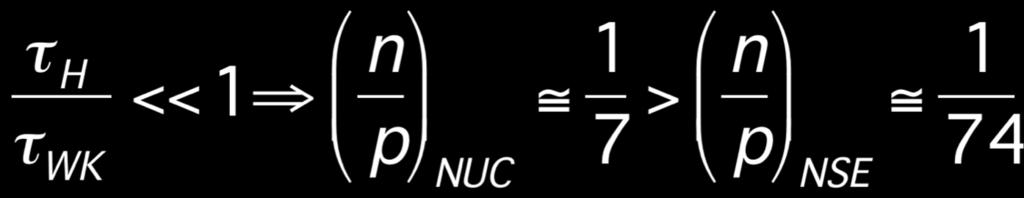 Produzione di Elementi Leggeri 3 Fine della Nucleosintesi Cosmologica In questo periodo e gia avvenuta l annichilazione di coppie elettroni-positroni.