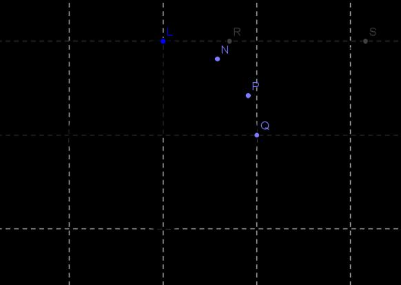 y = tan (x) Per il grafico della tangente occorre ricordare la definizione di tangente dell angolo α data sulla circonferenza