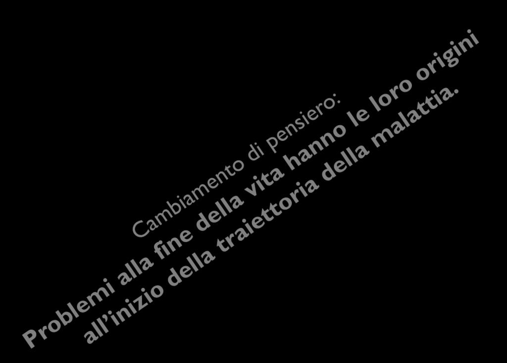 Lora Aprile - Milano giornata del Sollievo Cecilia Sepúlveda, Amanda Marlin, Tokuo Yoshida, Andreas Ullrich, Palliative Care: The World Health