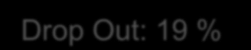 Drop Out: 19 % 450 400 350 300 250 200 150 100 50 0 MMG START UP MMG