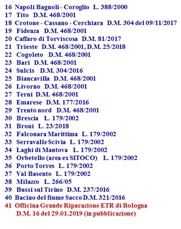 426/98 9 Piombino L. 426/98 10 Massa e Carrara L. 426/98 11 Casal Monferrato L. 426/98 12 Balangero L. 426/98 13 Pieve Vergonte L.