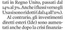 FINANZA