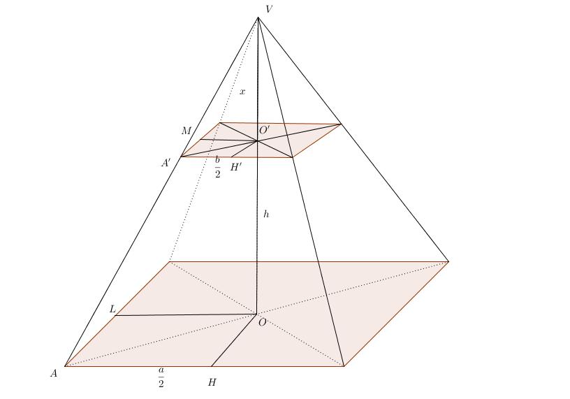 CORSO di ORDINAMENTO Quesito 4 Di un tronco di piramide retta a base quadrata si conoscono l altezza h e i lati a e b delle due basi Si esprima il volume V del tronco in funzione di a, b e h,