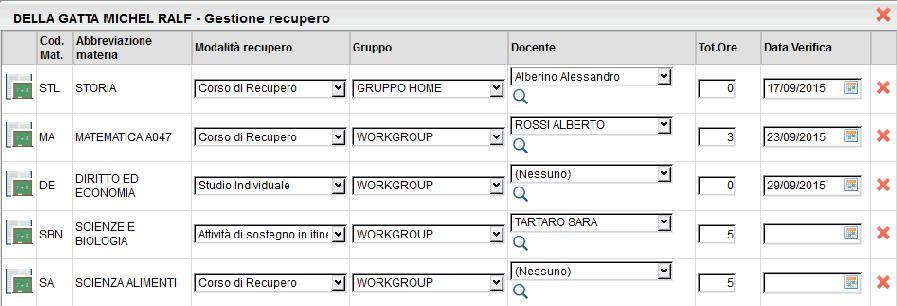 Pulsanti Le icone poste in alto nella finestra sono le seguenti: Esce dalla procedura Salva le variazioni immesse; Visualizza la tabella dei voti; Visualizza il Curriculum dell Alunno; Gestione