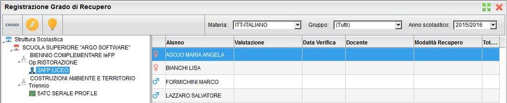 Il giudizio di valutazione viene costruito specificando, per ogni Quadro (A) e ogni indicatore (B) un codice di opzione valutativa (C).