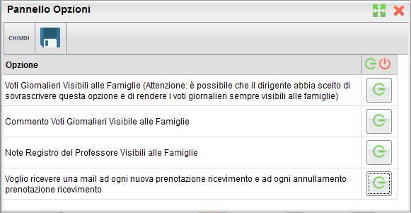 L opzione Voglio ricevere una mail ad ogni nuova prenotazione. Consente la ricezione di un messaggio e-mail, per ogni nuova prenotazione o annullamento dei colloqui/ricevimenti con i genitori.