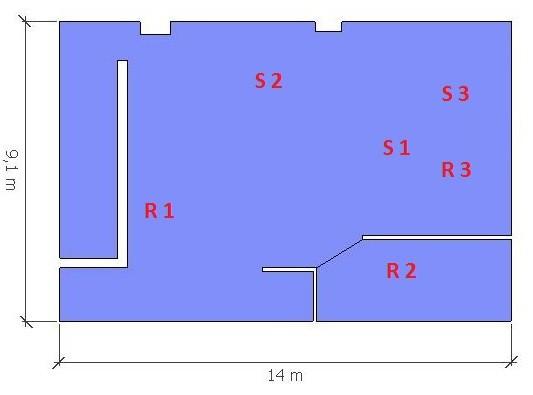 2 Punti di Misura Illustrazione 2 Punti utilizzati per la misurazione.