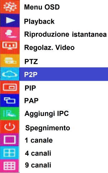 Fase 6: Visualizzazione rapida QRcode e seriale Server Cloud P2P.