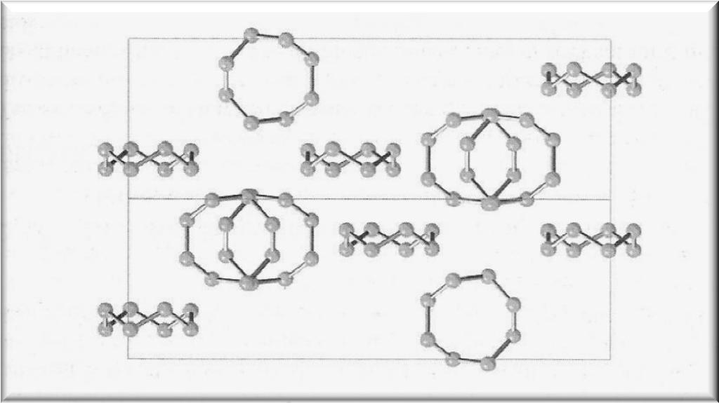 I calcolgeni grppo VIA Gli elementi del grppo VIA hanno strttre pittosto variegate e mostrano polimorfismo cristallino.
