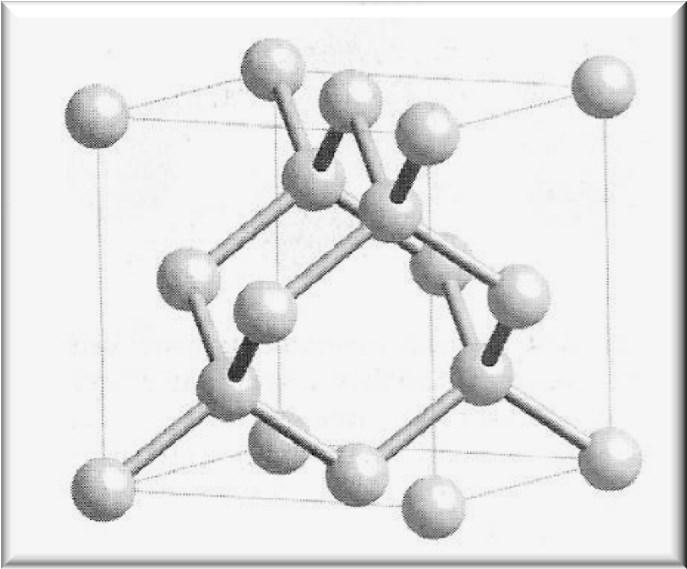 Impacchettamento del diamante La strttra reticolare del diamante è na strtttra derivata dal reticolo in ci la base cristallografica è costitita da na coppia di atomi.