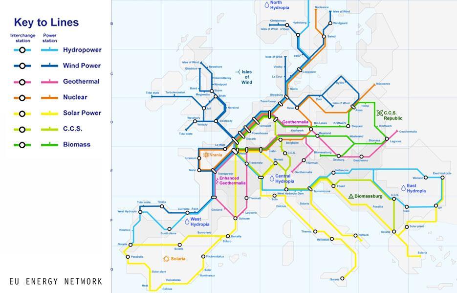 Le rinnovabili e il sistema elettrico italiano Convergenza europea Target model Market coupling