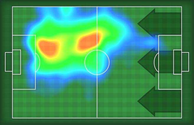 MVP (Most Valuable Player) LORENZO INSIGNE FABIO QUAGLIARELLA 7 Ruolo: Presenze in Serie A: Gol in Serie A: Nazionalità: Attaccante Data Nascita: 0/0/99 ITA Jog % -