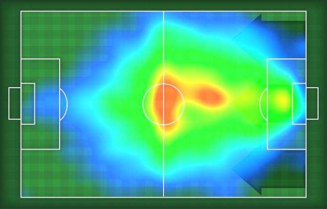 HEATMAP T T Stampato