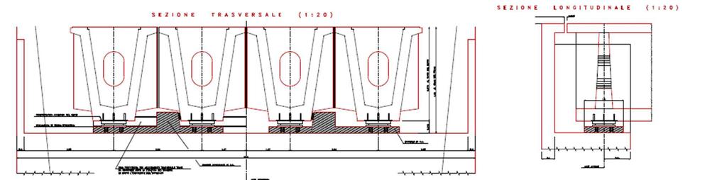 39/ 71 Descrizione e tipologie di uso corrente (opere ferroviarie) Progetto e