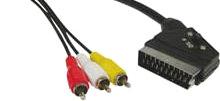 3mt 8028274021844 2,50 100 2,20 200 CV40 1,49 10 1,35 Cavo di Connessione Audio/Video Spina Scart 21 Poli + 3 Spine RCA + Interruttore