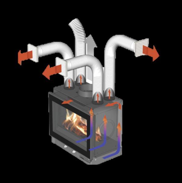 il modulo camino ventilato all interno del vecchio camino Combustibile