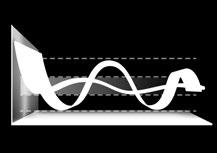 Alta efficienza e Risparmio energetico Utilizzando la tecnologia inverter 3D, abbinata ad una nuova struttura della ripresa d aria e della