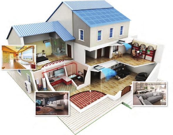 80 POMPE DI CALORE MULTIFUNCTION Multifunction è il nuovo sistema ecosostenibile per il riscaldamento invernale, la climatizzazione estiva e la produzione di acqua calda sanitaria per gli ambienti