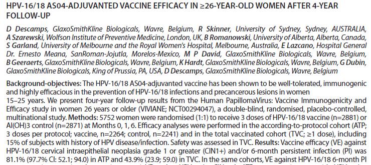 Vaccino bivalente Dati di efficacia nelle donne adulte L Efficacia Vaccinale (EV) è risultata: su un campione di >5.