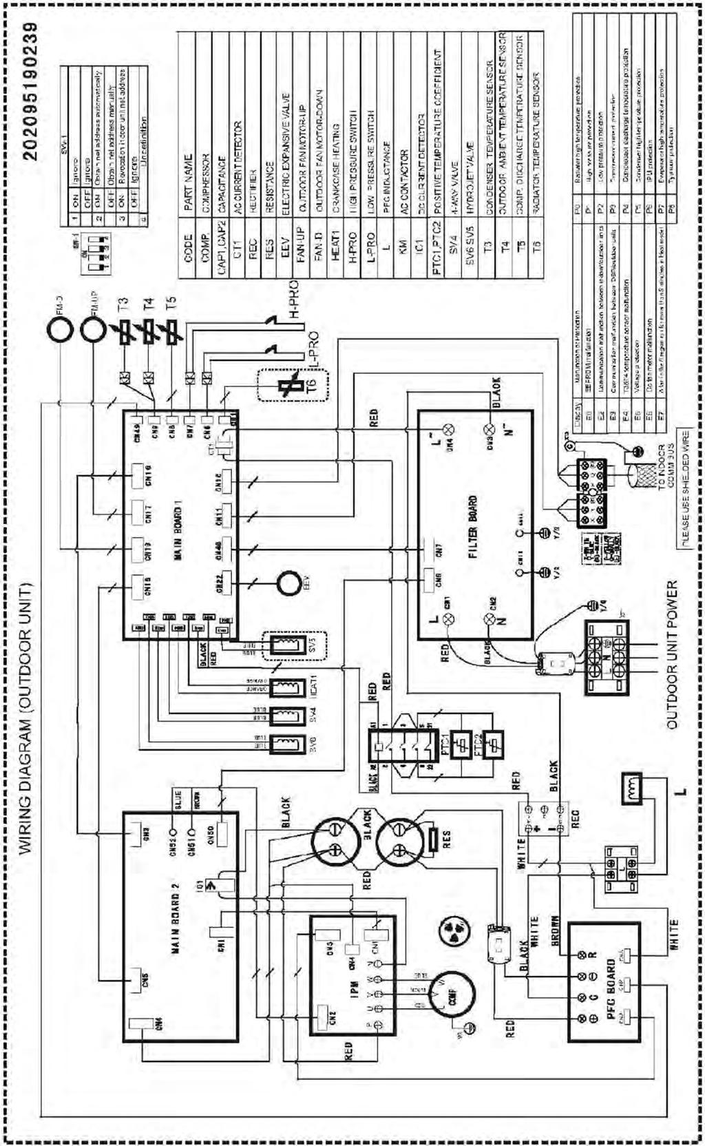 Schema elettrico MODELLO V120W/DN1,