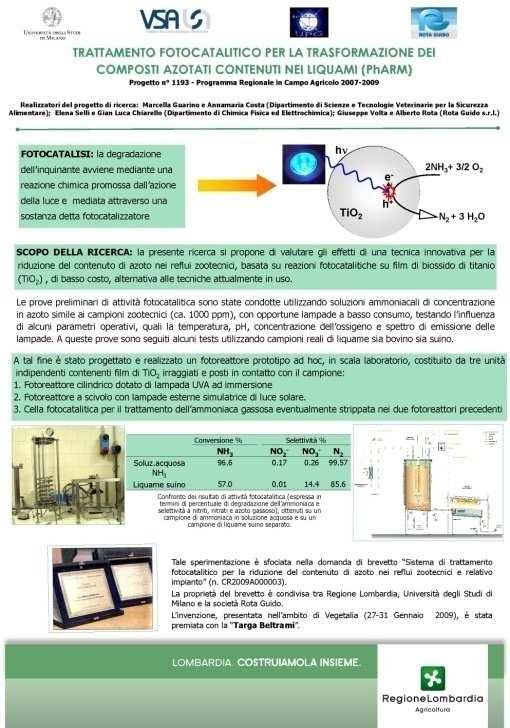 Poster progetto PHARM Il progetto di ricerca si propone lo scopo di valutare gli effetti di una tecnica innovativa basata su reazioni fotocatalitiche su film di