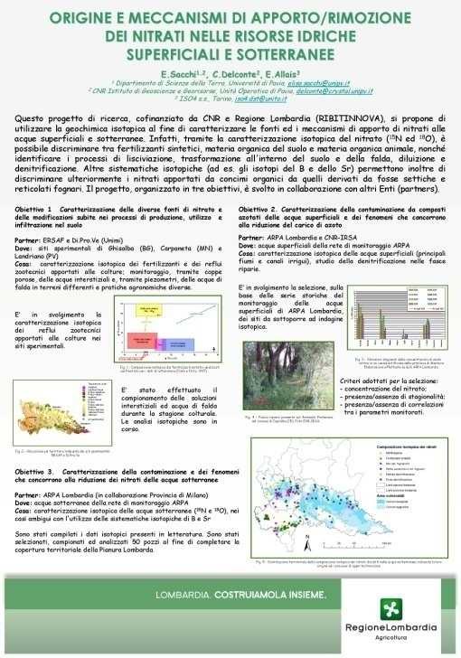 Poster progetto ISOTOPI Il progetto studia origine e meccanismi di apporto/rimozione dei nitrati nelle risorse idriche