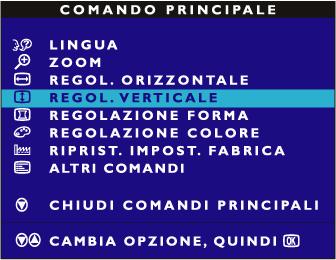 2) Premere il pulsante (+) fino a evidenziare ADJUST VERTICAL (Regolazione Verticale). 3) Premere il tasto Menu. Appare la finestra ADJUST VERTICAL (REGOLAZIONE VERTICALE).