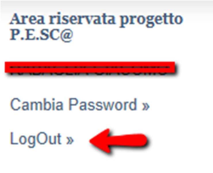 Cliccando su Cambia Password la nuova password diventa subito attiva per l